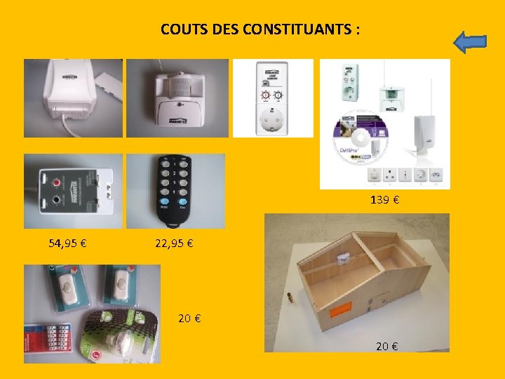 COUTS DES CONSTITUANTS : 139 € 54, 95 € 22, 95 € 20 €