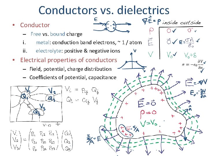 Conductors vs. dielectrics • Conductor – Free vs. bound charge i. metal: conduction band