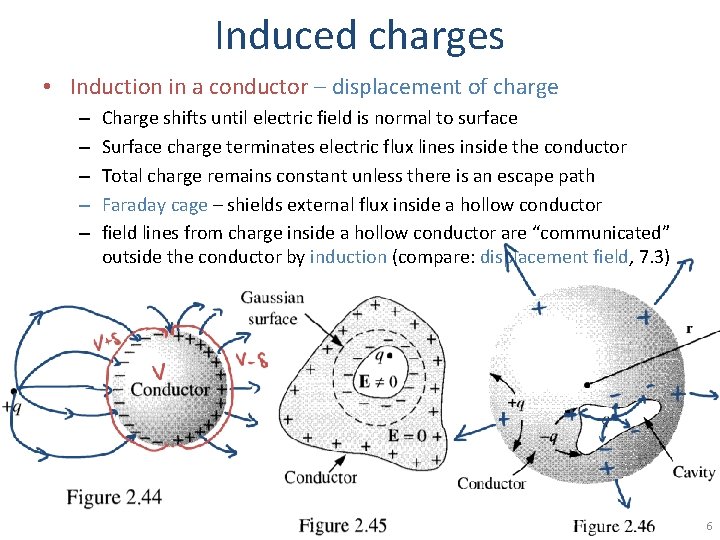 Induced charges • Induction in a conductor – displacement of charge – – –