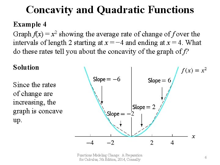Concavity and Quadratic Functions Example 4 Graph f(x) = x 2 showing the average