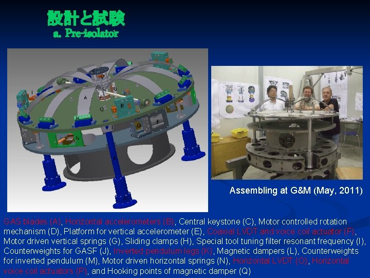 設計と試験 a. Pre-isolator Assembling at G&M (May, 2011) GAS blades (A), Horizontal accelerometers (B),