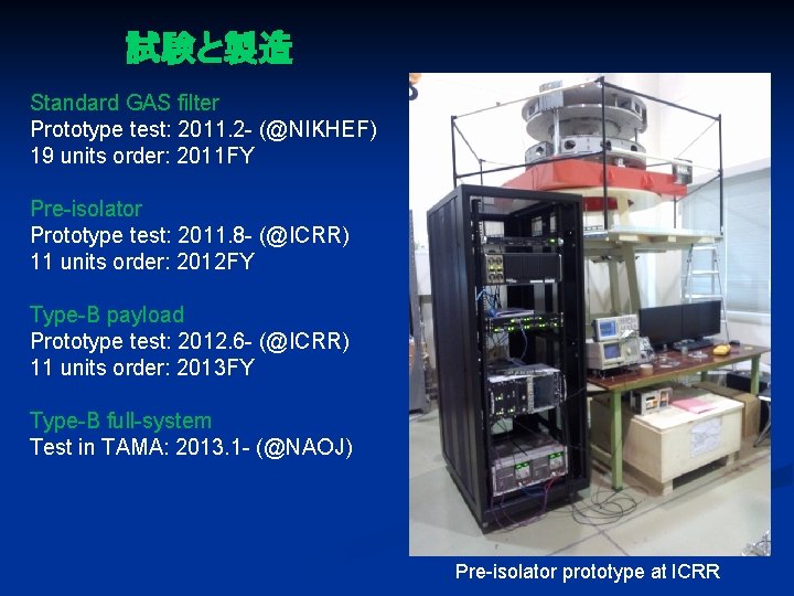 試験と製造 Standard GAS filter Prototype test: 2011. 2 - (@NIKHEF) 19 units order: 2011