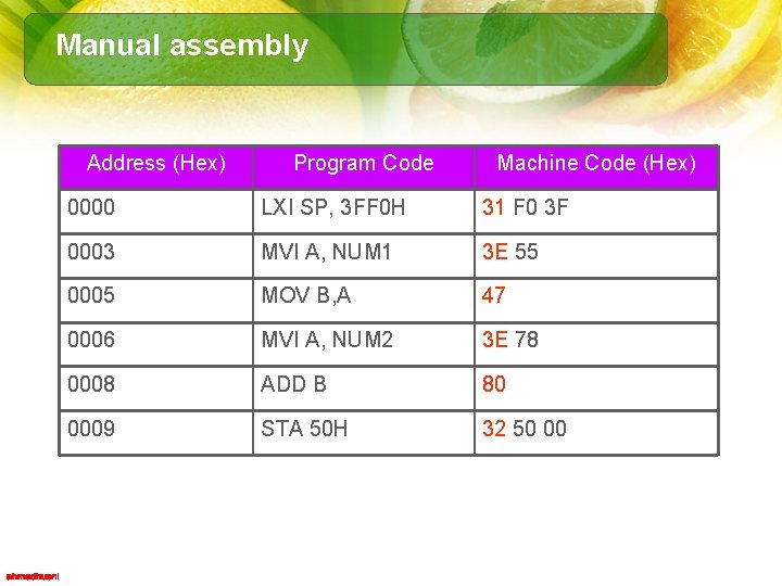 Manual assembly Address (Hex) Program Code Machine Code (Hex) 0000 LXI SP, 3 FF