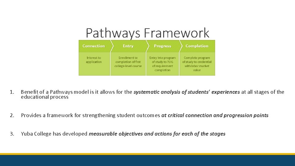 Pathways Framework 1. Benefit of a Pathways model is it allows for the systematic