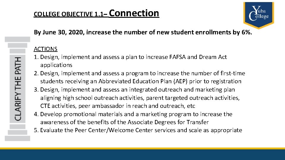 COLLEGE OBJECTIVE 1. 1– Connection By June 30, 2020, increase the number of new