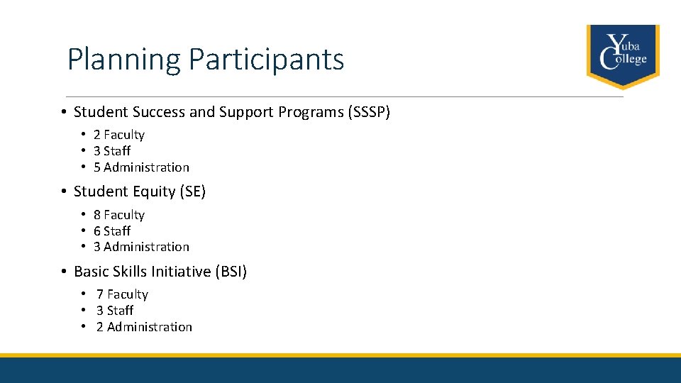 Planning Participants • Student Success and Support Programs (SSSP) • 2 Faculty • 3