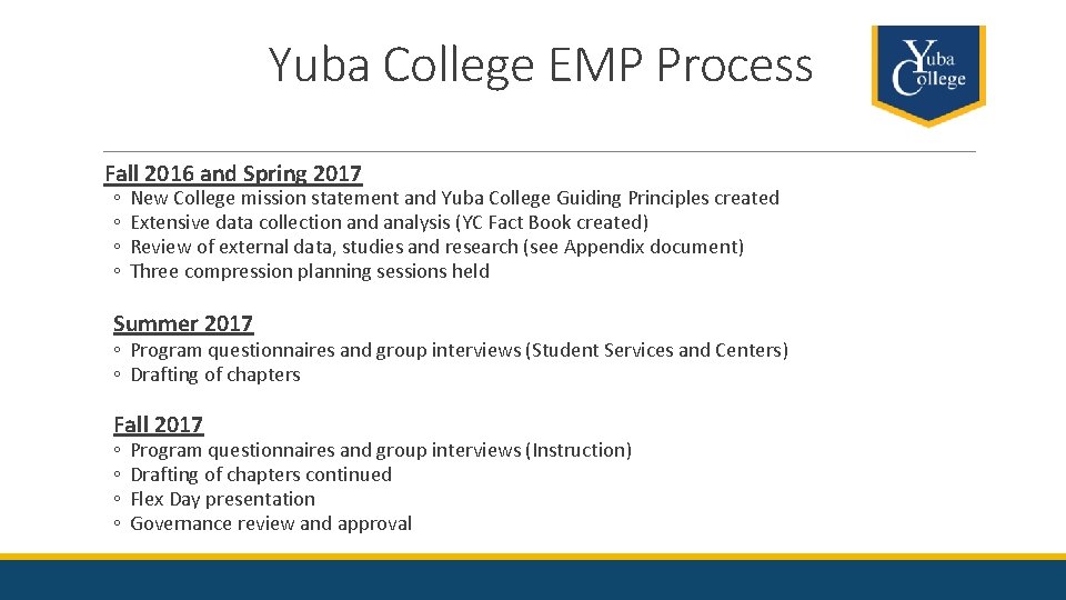 Yuba College EMP Process Fall 2016 and Spring 2017 ◦ ◦ New College mission