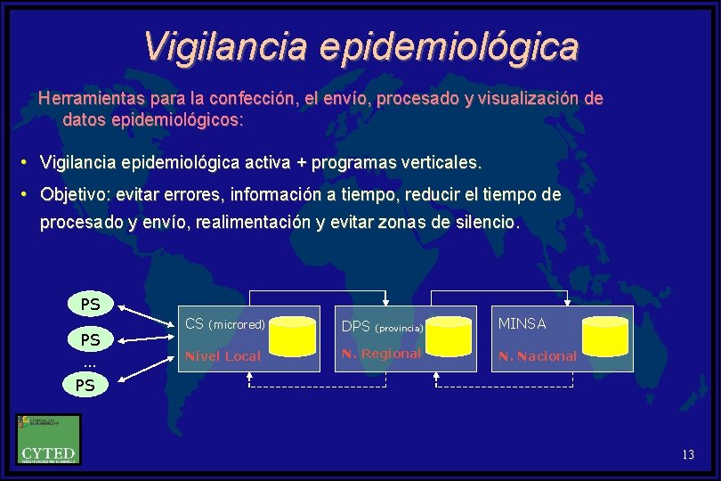 Vigilancia epidemiológica Herramientas para la confección, el envío, procesado y visualización de datos epidemiológicos: