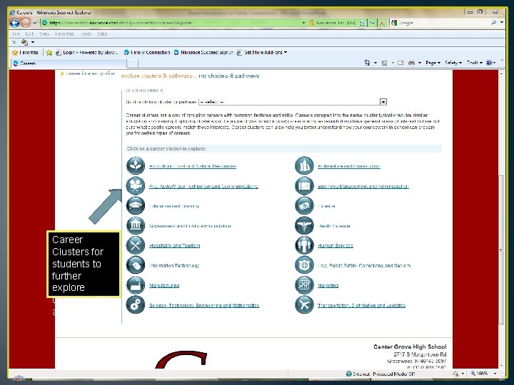 Career Clusters for students to further explore careers within a category 