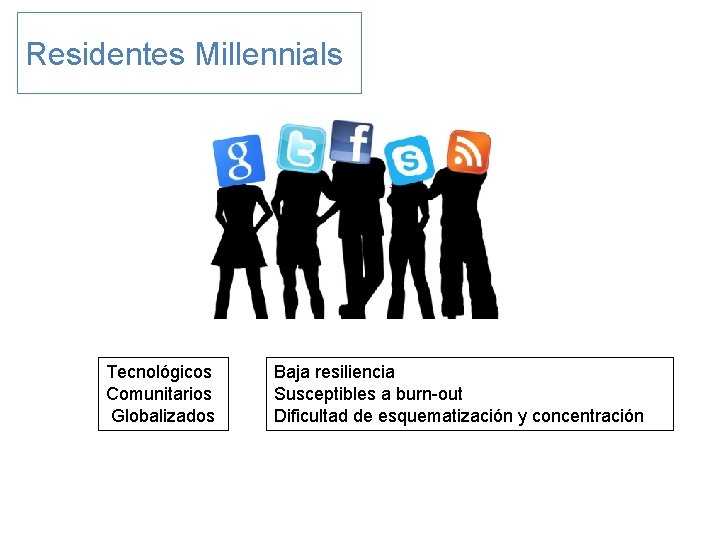 Residentes Millennials Tecnológicos Comunitarios Globalizados Baja resiliencia Susceptibles a burn-out Dificultad de esquematización y