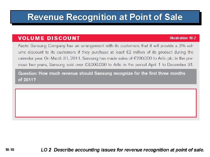 Revenue Recognition at Point of Sale Illustration 18 -2 18 -10 LO 2 Describe Revenue Recognition at Point of Sale Illustration 18 -2 18 -10 LO 2 Describe