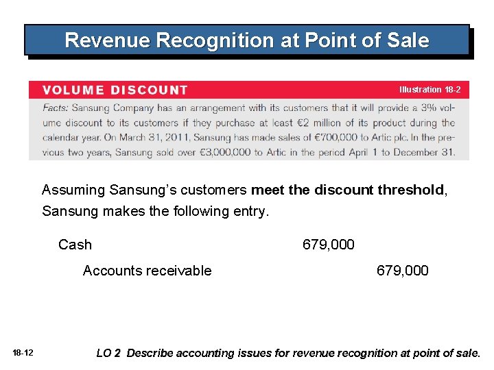 Revenue Recognition at Point of Sale Illustration 18 -2 Assuming Sansung’s customers meet the Revenue Recognition at Point of Sale Illustration 18 -2 Assuming Sansung’s customers meet the