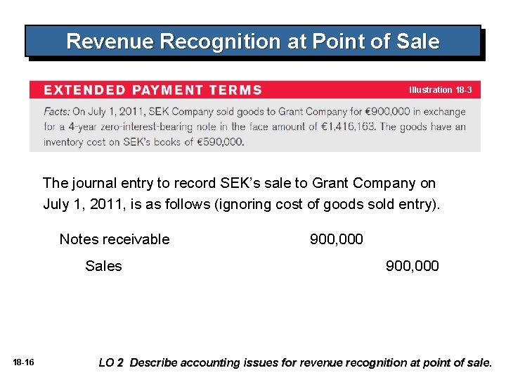Revenue Recognition at Point of Sale Illustration 18 -3 The journal entry to record Revenue Recognition at Point of Sale Illustration 18 -3 The journal entry to record