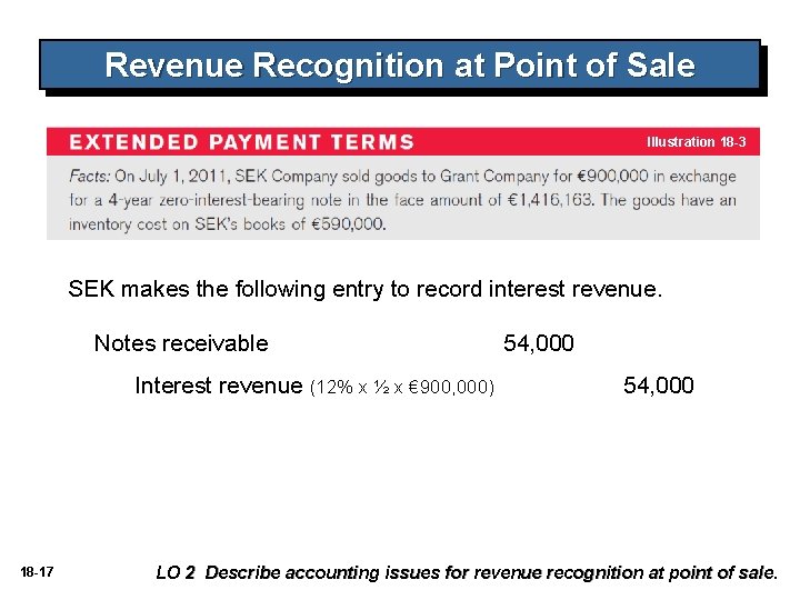 Revenue Recognition at Point of Sale Illustration 18 -3 SEK makes the following entry Revenue Recognition at Point of Sale Illustration 18 -3 SEK makes the following entry