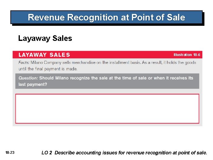 Revenue Recognition at Point of Sale Layaway Sales Illustration 18 -6 18 -23 LO Revenue Recognition at Point of Sale Layaway Sales Illustration 18 -6 18 -23 LO