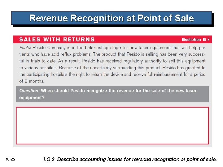 Revenue Recognition at Point of Sale Illustration 18 -7 18 -25 LO 2 Describe Revenue Recognition at Point of Sale Illustration 18 -7 18 -25 LO 2 Describe