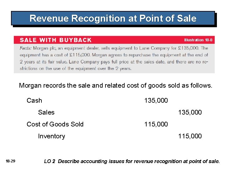 Revenue Recognition at Point of Sale Illustration 18 -8 Morgan records the sale and Revenue Recognition at Point of Sale Illustration 18 -8 Morgan records the sale and