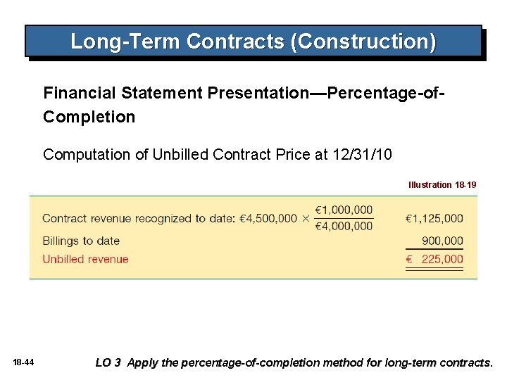 Long-Term Contracts (Construction) Financial Statement Presentation—Percentage-of. Completion Computation of Unbilled Contract Price at 12/31/10 Long-Term Contracts (Construction) Financial Statement Presentation—Percentage-of. Completion Computation of Unbilled Contract Price at 12/31/10