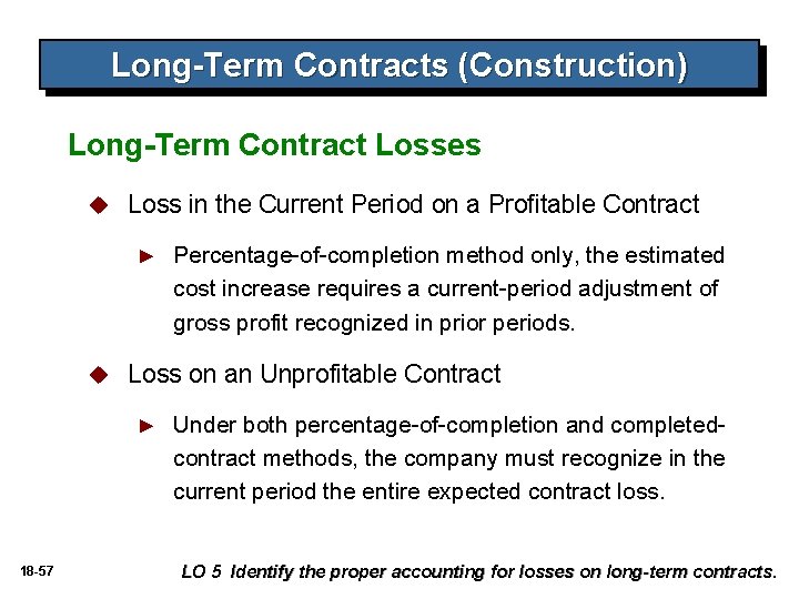 Long-Term Contracts (Construction) Long-Term Contract Losses u Loss in the Current Period on a Long-Term Contracts (Construction) Long-Term Contract Losses u Loss in the Current Period on a