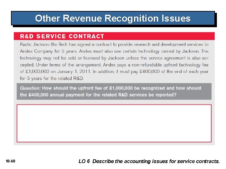 Other Revenue Recognition Issues 18 -68 LO 6 Describe the accounting issues for service Other Revenue Recognition Issues 18 -68 LO 6 Describe the accounting issues for service