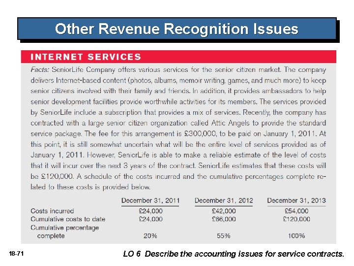 Other Revenue Recognition Issues 18 -71 LO 6 Describe the accounting issues for service Other Revenue Recognition Issues 18 -71 LO 6 Describe the accounting issues for service