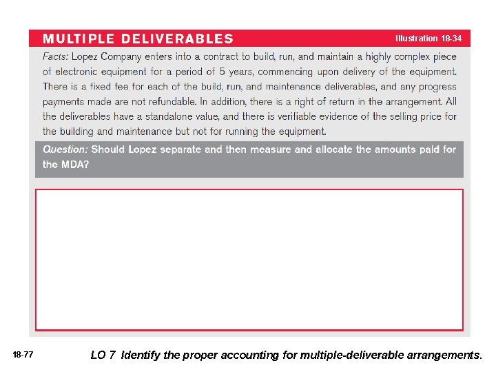 Illustration 18 -34 18 -77 LO 7 Identify the proper accounting for multiple-deliverable arrangements. Illustration 18 -34 18 -77 LO 7 Identify the proper accounting for multiple-deliverable arrangements.