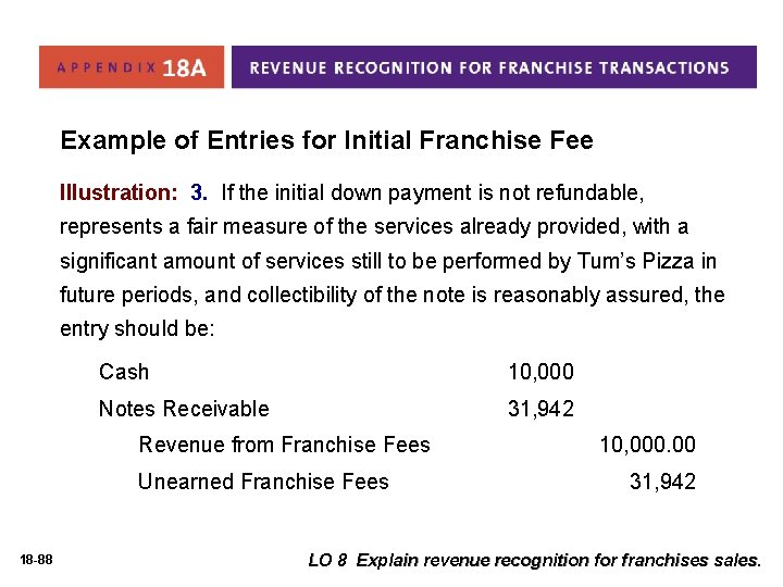 Example of Entries for Initial Franchise Fee Illustration: 3. If the initial down payment Example of Entries for Initial Franchise Fee Illustration: 3. If the initial down payment