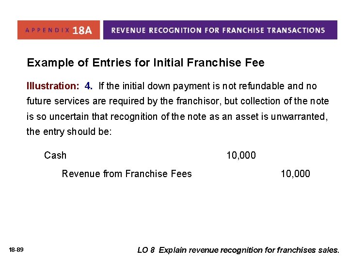 Example of Entries for Initial Franchise Fee Illustration: 4. If the initial down payment Example of Entries for Initial Franchise Fee Illustration: 4. If the initial down payment