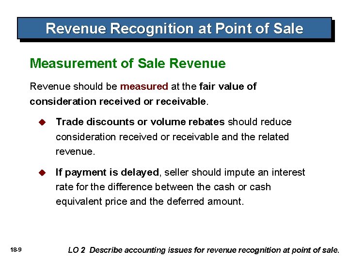 Revenue Recognition at Point of Sale Measurement of Sale Revenue should be measured at Revenue Recognition at Point of Sale Measurement of Sale Revenue should be measured at