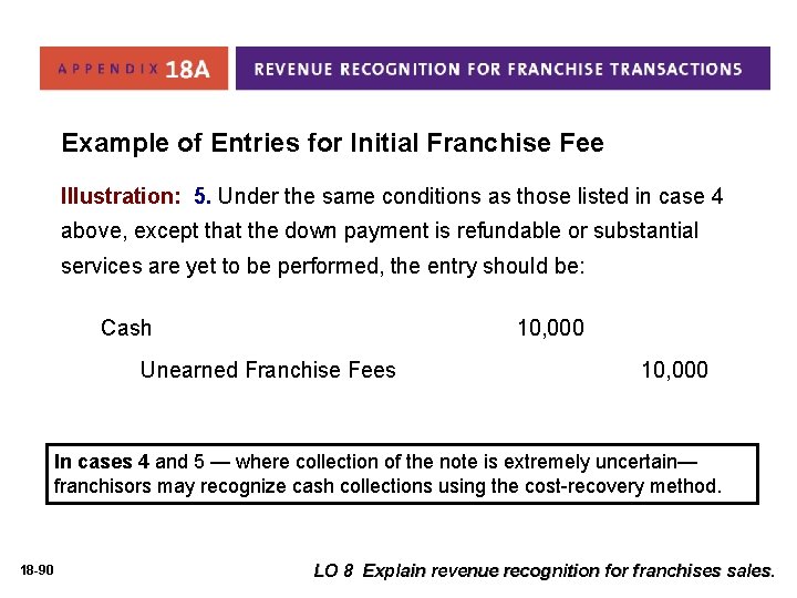 Example of Entries for Initial Franchise Fee Illustration: 5. Under the same conditions as Example of Entries for Initial Franchise Fee Illustration: 5. Under the same conditions as