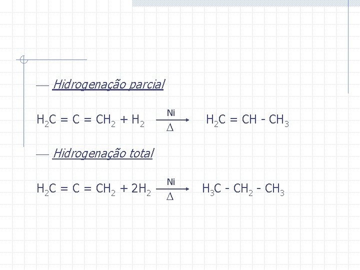  Hidrogenação parcial Ni H 2 C = CH 2 + H 2 H