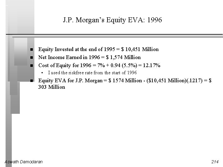 J. P. Morgan’s Equity EVA: 1996 Equity Invested at the end of 1995 =