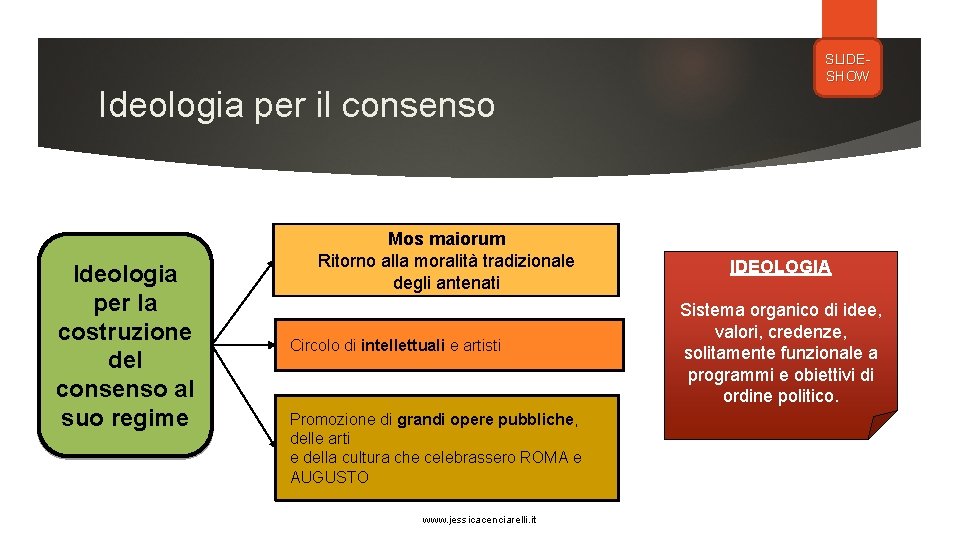 Ideologia per il consenso Ideologia per la costruzione del consenso al suo regime Mos