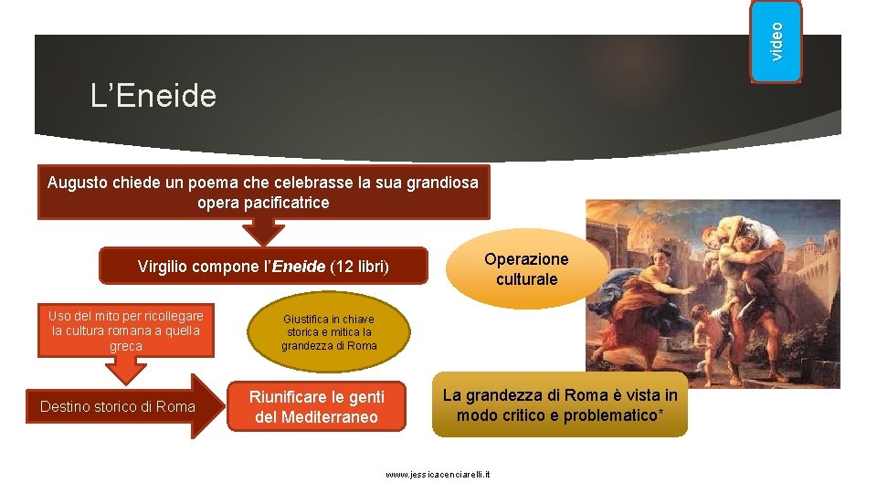 video L’Eneide Augusto chiede un poema che celebrasse la sua grandiosa opera pacificatrice Virgilio
