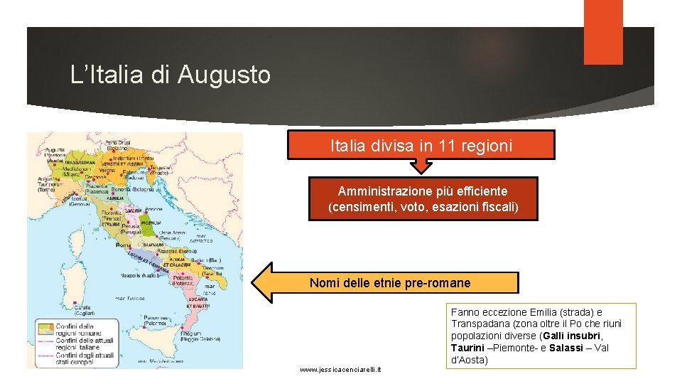 L’Italia di Augusto Italia divisa in 11 regioni Amministrazione più efficiente (censimenti, voto, esazioni