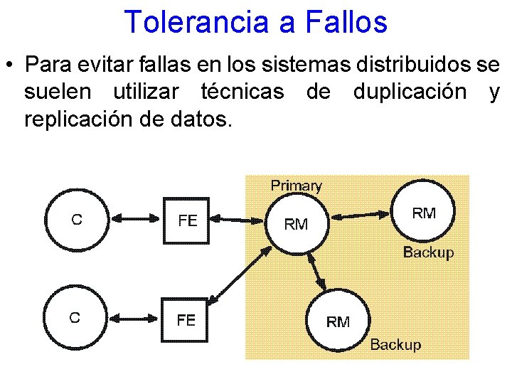 Tolerancia a Fallos • Para evitar fallas en los sistemas distribuidos se suelen utilizar