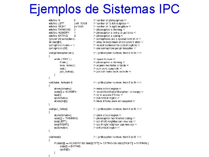 Ejemplos de Sistemas IPC 