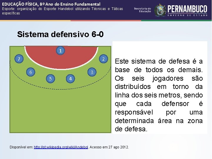 EDUCAÇÃO FÍSICA, 8º Ano do Ensino Fundamental Esporte: organização do Esporte Handebol utilizando Técnicas