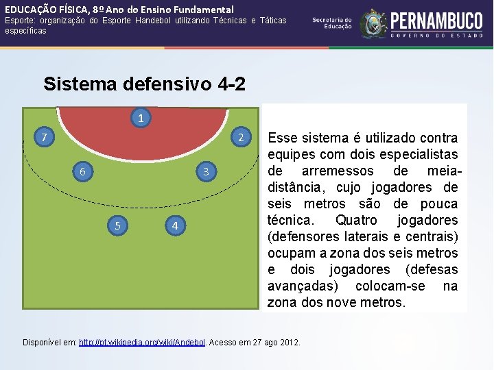 EDUCAÇÃO FÍSICA, 8º Ano do Ensino Fundamental Esporte: organização do Esporte Handebol utilizando Técnicas