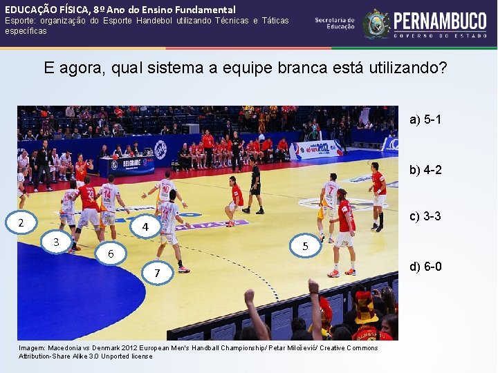 EDUCAÇÃO FÍSICA, 8º Ano do Ensino Fundamental Esporte: organização do Esporte Handebol utilizando Técnicas