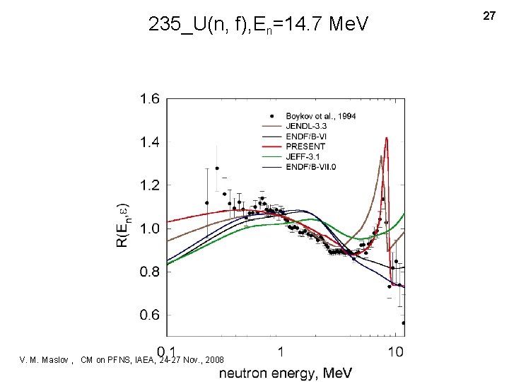 235_U(n, f), En=14. 7 Me. V V. M. Maslov , CM on PFNS, IAEA,