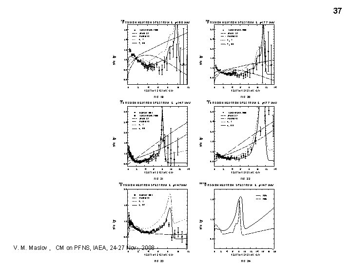37 238 U FISSION NEUTRON SPECTRUM, E 1. 6 0=16. 0 238 U FISSION