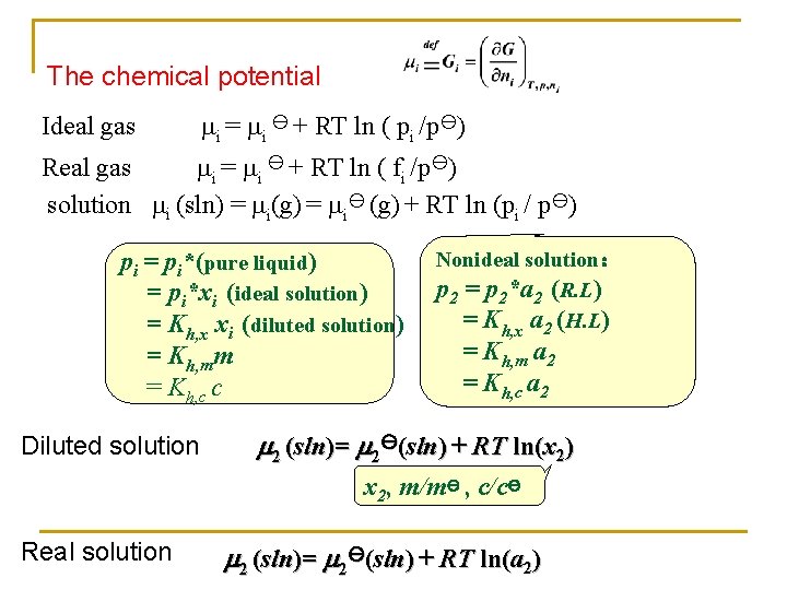 The chemical potential Ideal gas i = i y + RT ln ( pi