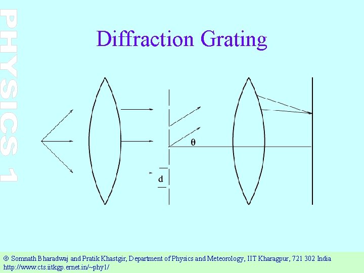 Diffraction Grating Ó Somnath Bharadwaj and Pratik Khastgir, Department of Physics and Meteorology, IIT