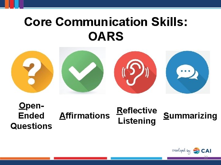Core Communication Skills: OARS Open. Reflective Ended Affirmations Summarizing Listening Questions 33 