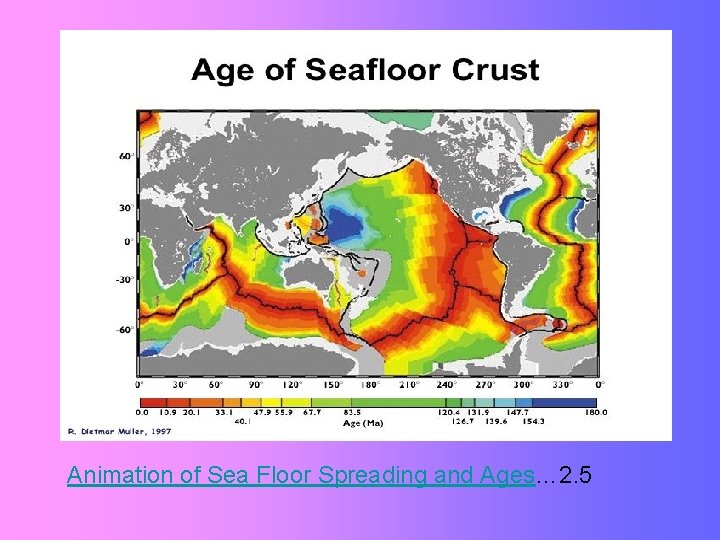 Animation of Sea Floor Spreading and Ages… 2. 5 