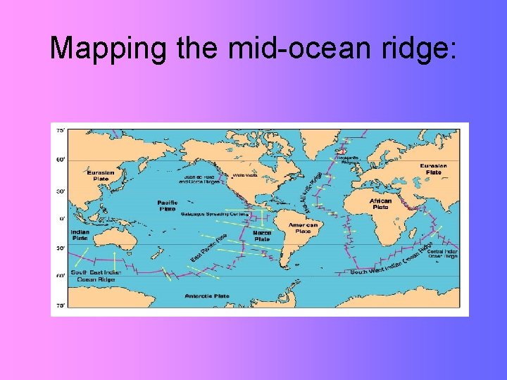 Mapping the mid-ocean ridge: 