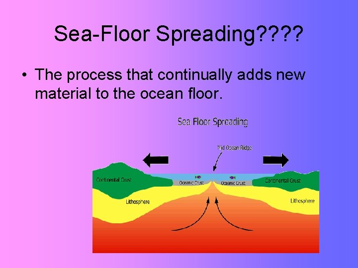 Sea-Floor Spreading? ? • The process that continually adds new material to the ocean