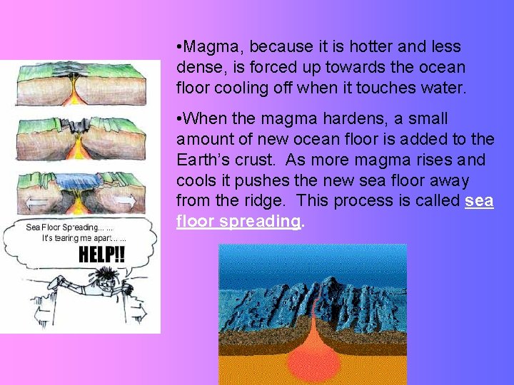  • Magma, because it is hotter and less dense, is forced up towards