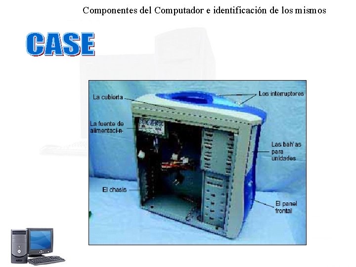 Componentes del Computador e identificación de los mismos 